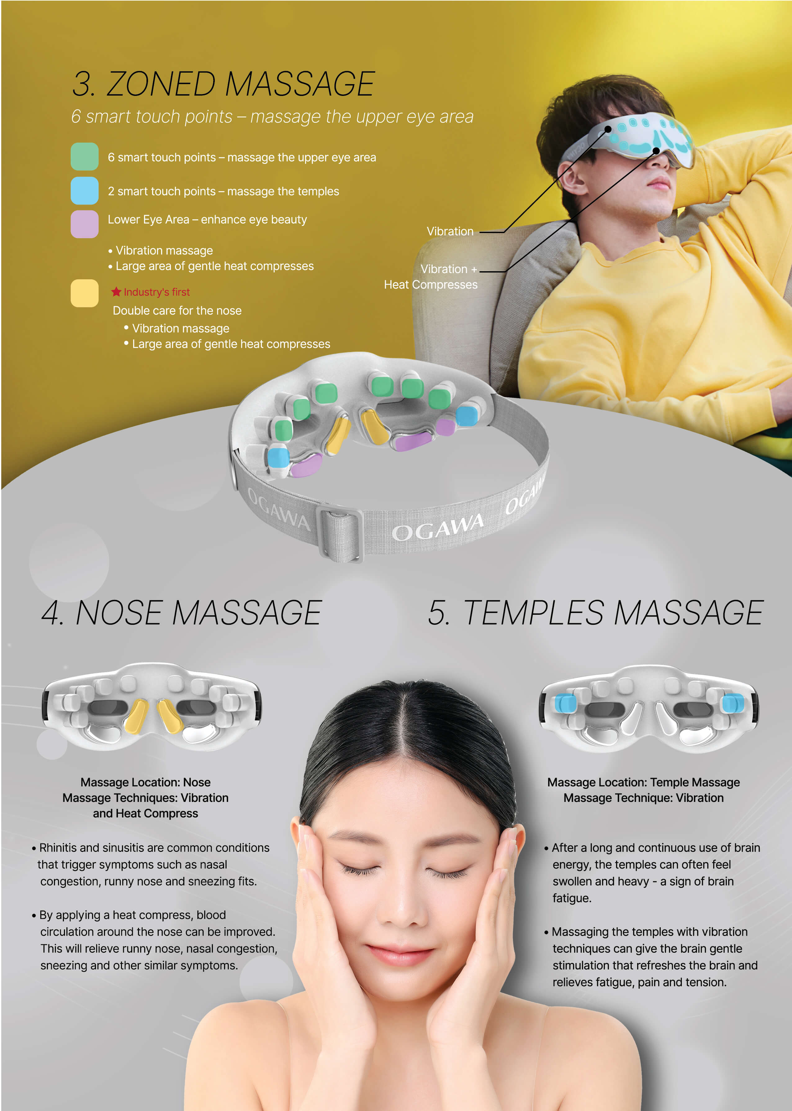 ogawa by OGAWA EM-X Eye Massager